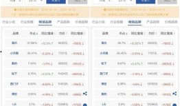 在线国产网址,盘点热门在线国产网站