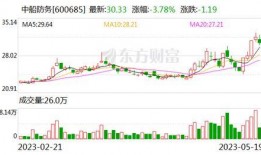 国产黄片免费网站